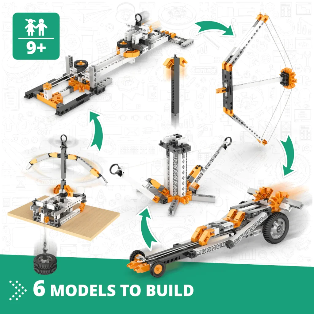 Example of all models that can be build