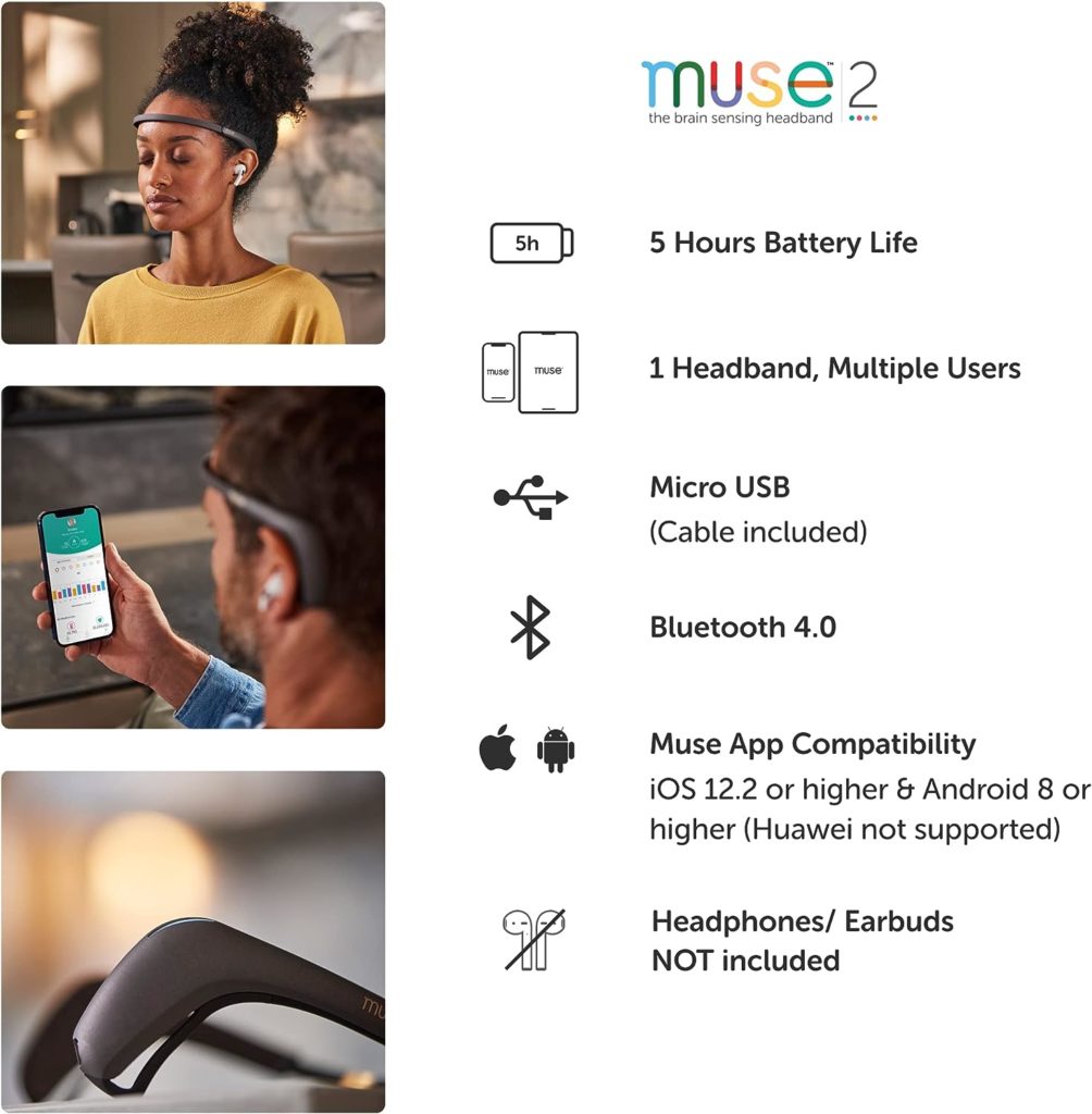 Graphic with all the technical features of the MUSE 2 written on it