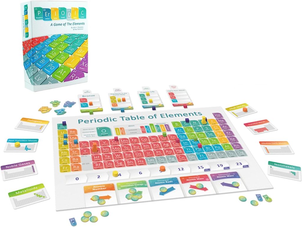 Display of Periodic: A Game of Elements