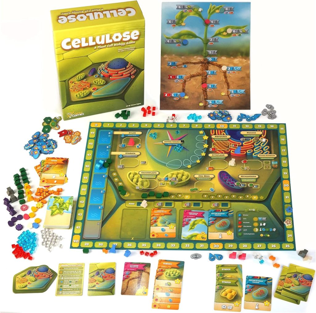 Overview of all the contents of Cellulose: A Plant Cell Biology Game