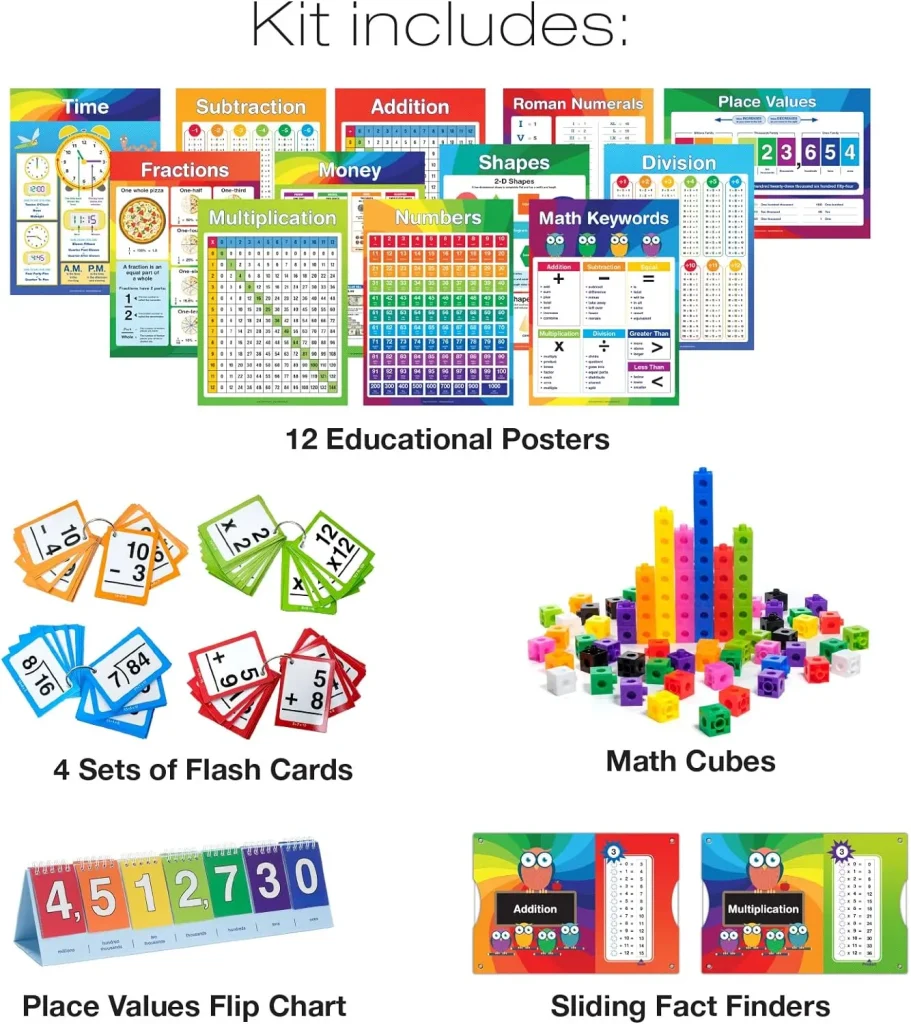 All the contents of the Excello Global's educational math kit displayed